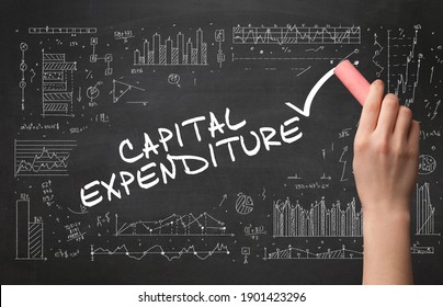 Hand Drawing CAPITAL EXPENDITURE Inscription With White Chalk On Blackboard, New Business Concept