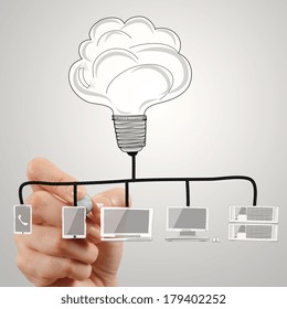 hand drawing Cloud network with light bulb doodle diagram on the new computer interface as concept