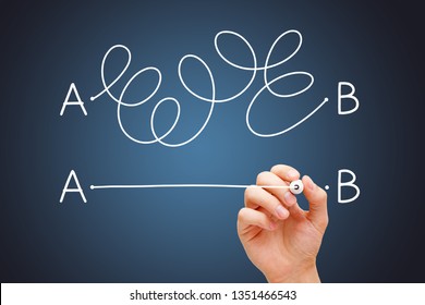 Hand drawing a conceptual diagram about the importance to find the shortest way to go from point A to point B, or a simple solution to a problem. 