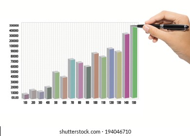 Hand drawing a graph. 