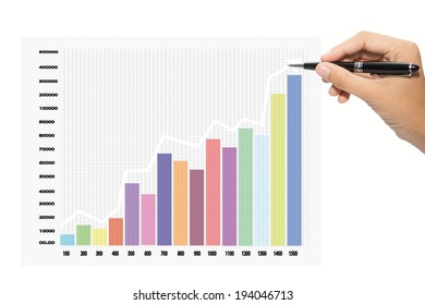 Hand drawing a graph. 