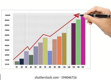 Hand drawing a graph. 