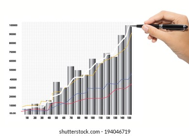 Hand drawing a graph. 
