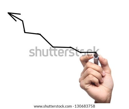 Hand drawing graph