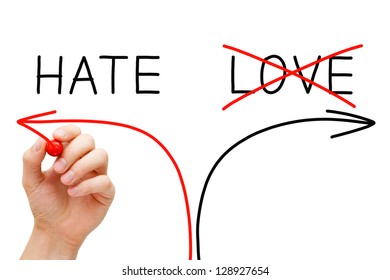 Hand drawing Hate concept
