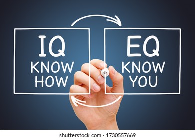 Hand drawing IQ Know How and EQ Know You diagram with marker on transparent glass board. Emotional intelligence quotient and Intelligence quotient concept.