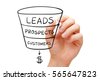 qualified leads