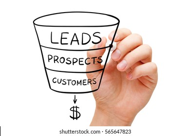 Hand drawing sales funnel business concept with black marker on transparent glass board. - Shutterstock ID 565647823