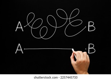 Hand drawing a simplicity concept about the importance to find a simple solution to a problem or a shortecut from point A to point B. - Shutterstock ID 2257445733