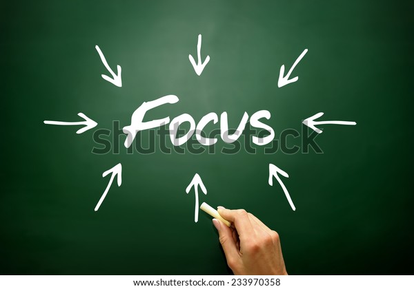 Hand Drawn Focus Arrows Directions Concept Stock Photo (Edit Now) 233970358