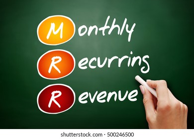 Hand Drawn MRR - Monthly Recurring Revenue, Acronym Business Concept On Blackboard