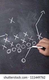 A Hand Draws A Football Play On A Chalkboard With Chalk.