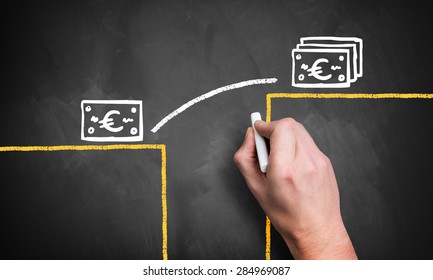 Hand Draws Infographic How To Close A Gap To A Higher Monetary Level