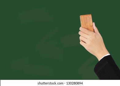 Hand Erasing On Chalkboard