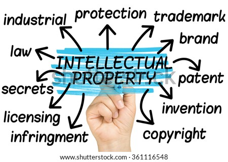 hand highlighting intellectual property words tag cloud on clear glass whiteboard isolated