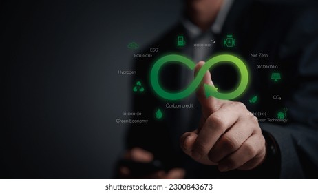 Hand human touching circulating in an endless cycle sustainable environment economy icon, concept esg, net zero, hydrogen, go green technology.