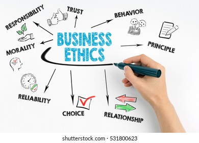 8,351 Professional ethics Images, Stock Photos & Vectors | Shutterstock