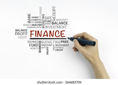 Hand Marker Writing Finance Word Cloud Stock Photo 364683704 | Shutterstock