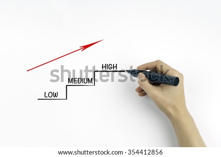 Hand with marker writing Low - Medium - High
