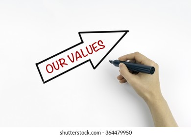 Hand With Marker Writing Our Values