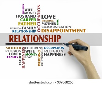 Hand Marker Writing Relationship Word Cloud Stock Photo 389868265 ...