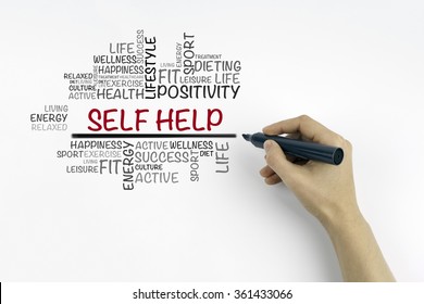 Hand With Marker Writing Self Help Word Cloud, Fitness, Sport, Health Concept