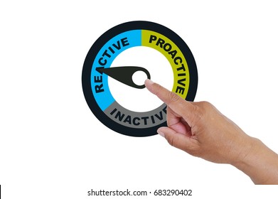 proactive reactive inactive