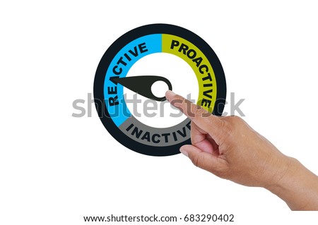 Hand pointing to Reactive, Proactive, Inactive, Dial isolated on white background