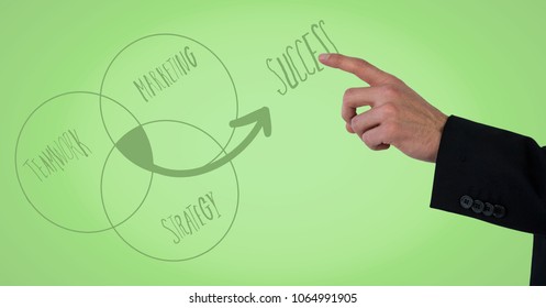 Hand Pointing At Ven Diagram Doodles Against Green Background