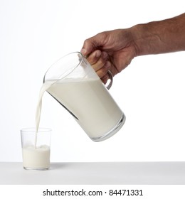 Hand Pouring Jug With Milk