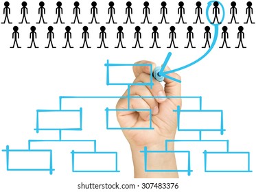 hand selecting the best candidate to place in the highest position of organizational chart on clear glass whiteboard isolated 