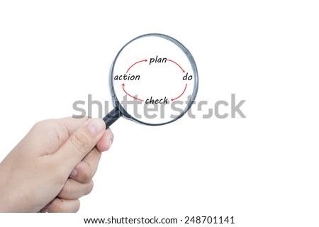 Hand Showing plan do check action Word Through Magnifying Glass 