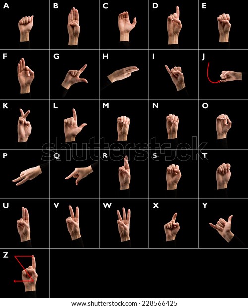 Gang Hand Signs Chart