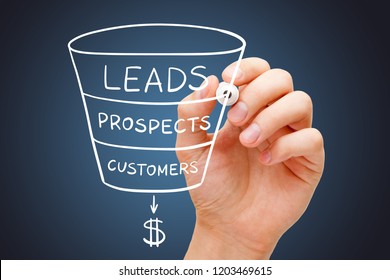 Hand Sketching Sales Or Revenue Funnel Marketing Concept With White Marker On Transparent Wipe Board.