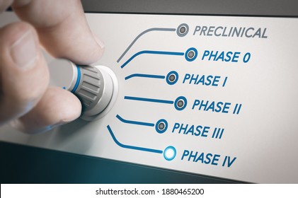 Hand turning knob to select phases of vaccine clinical trial. Focus on postmarketing surveillance stage. Composite image between a hand photography and a 3D background. - Shutterstock ID 1880465200
