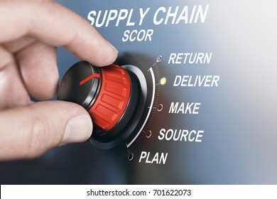 Hand turning SCOR switch to deliver position. Supply chain management concept. Composite image between a hand photography and a 3D background.