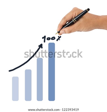 Hand write an one hundred percent success graph on white background