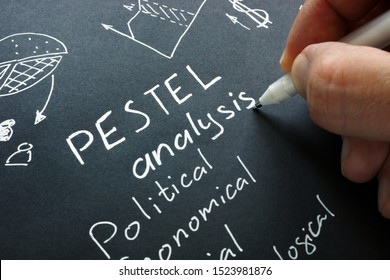 Hand Writes PESTEL Analysis Also Known As PESTLE Or PEST.