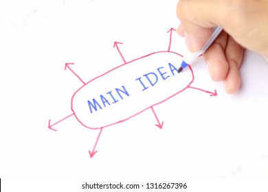 Hand Writing Main Idea In Paper Work Study 