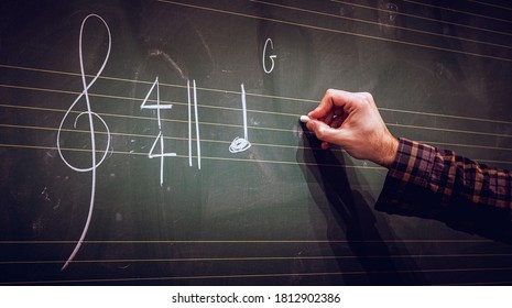 Hand Writing Music Notes On A Score On Blackboard With White Chalk. Musical Composition Or Training Or Education Concept.