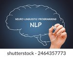 Hand writing Neuro-Linguistic Programming NLP on drawn human brain with white marker on transparent wipe board.