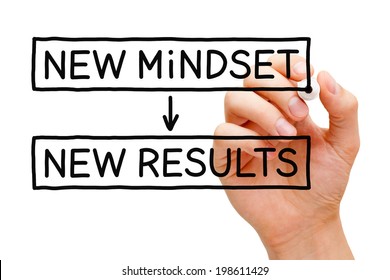 Hand writing New Mindset New Results with black marker on transparent wipe board.