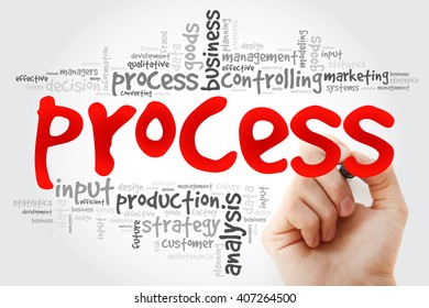 Hand Writing Process Word Cloud Business Stock Photo 407264500 ...