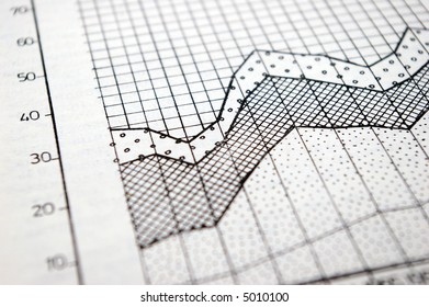 Handmade graph