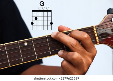 Hands holding guitar chords with basic chords, Guitar Lesson, Finger Chart