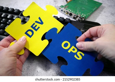 Hands Put On Board Words Dev Stock Photo 2152902385 | Shutterstock