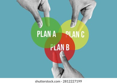 Hands selecting between Plan A, Plan B, and Plan C representing business planning, decision making, strategy, problem solving, and risk management.