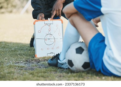 Hands, soccer team or coach planning a formation with tactics or training strategy on sports field. Board, fitness or closeup of manager teaching football players a game plan for match or workout - Powered by Shutterstock