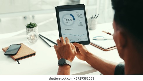 Hands, tablet and screen with graphs at office, startup and accounting software for cashflow stats. Person, tech and review charts on app, scroll and insight with report, income or profit at agency