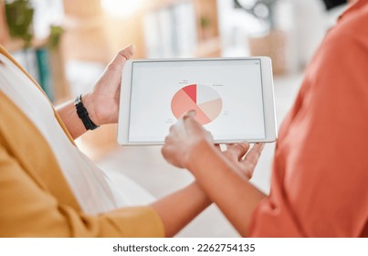 Hands, teamwork and tablet data with pie chart in office for marketing, advertising or analysis. Collaboration, digital technology and business women with touchscreen graph for sales growth analytics - Powered by Shutterstock - Get 15% off with code: PIKWIZARD15